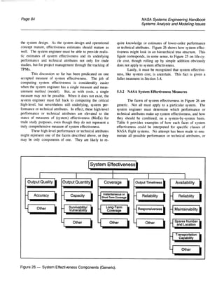 NASA System Engineering Handbook