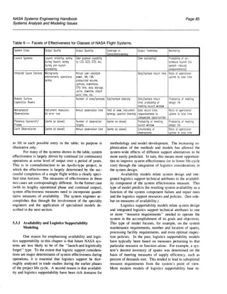 NASA System Engineering Handbook