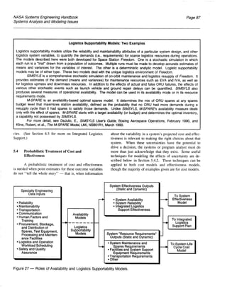 NASA System Engineering Handbook