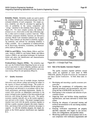 NASA System Engineering Handbook
