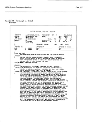 NASA System Engineering Handbook