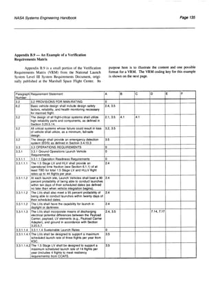 NASA System Engineering Handbook