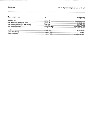 NASA System Engineering Handbook