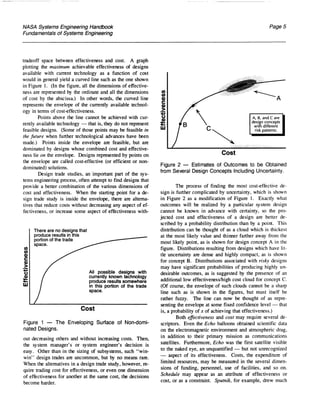 NASA System Engineering Handbook