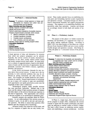 NASA System Engineering Handbook