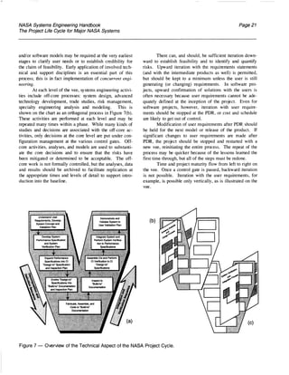 NASA System Engineering Handbook