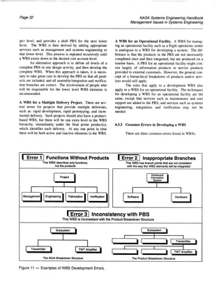 NASA System Engineering Handbook