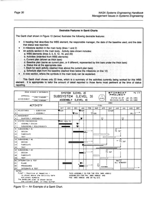 NASA System Engineering Handbook