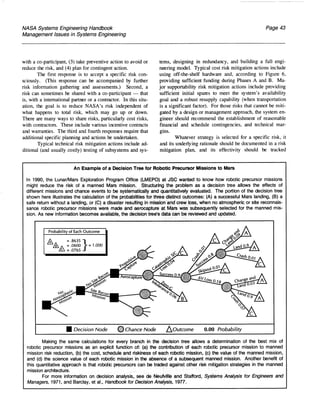 NASA System Engineering Handbook