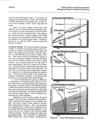 NASA System Engineering Handbook