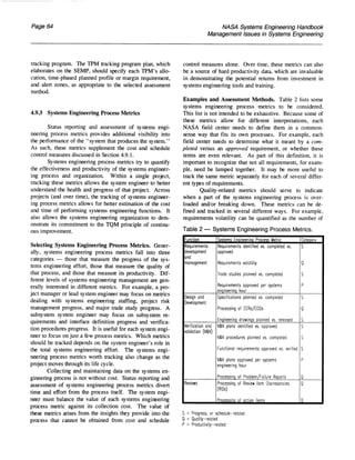 NASA System Engineering Handbook