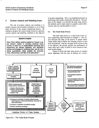 NASA System Engineering Handbook