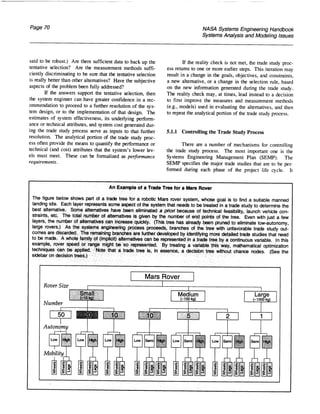 NASA System Engineering Handbook