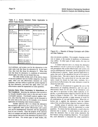 NASA System Engineering Handbook