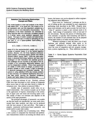 NASA System Engineering Handbook