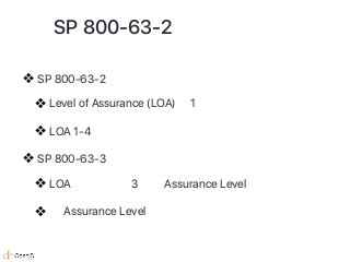 SP 800-63-2 までとの違い
❖ SP 800-63-2
❖ Level of Assurance (LOA) を1つのスカラー値として定義
❖ LOA 1-4 の各レベルでの要件をカテゴリーごとに列挙
❖ SP 800-63-3
❖ LOA に代わって3つの Assurance Level を定義
❖ 各 Assurance Level ごとにサブドキュメント化
 