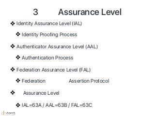 3つの Assurance Level
❖ Identity Assurance Level (IAL)
❖ Identity Proofing Process の強度を示す
❖ Authenticator Assurance Level (AAL)
❖ Authentication Process の強度を示す
❖ Federation Assurance Level (FAL)
❖ Federation に用いる Assertion Protocol の強度を示す
❖ 各 Assurance Level の詳細な要件はサブドキュメント化
❖ IAL=63A / AAL=63B / FAL=63C
 