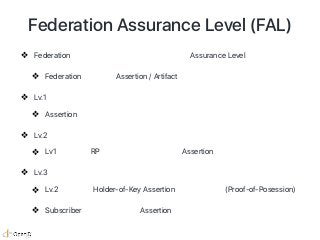 Federation Assurance Level (FAL)
❖ Federation を利用する場合のみ関係してくる Assurance Level
❖ Federation における Assertion / Artifact の利用形態に関する要件を示す
❖ Lv.1
❖ Assertion への署名が必須
❖ Lv.2
❖ Lv1 に加えて RP のみが複合可能な形で Assertion の暗号化が必須
❖ Lv.3
❖ Lv.2 に加えて Holder-of-Key Assertion の利用が必須 (Proof-of-Posession)
❖ Subscriber が所持する と Assertion が含む の参照の紐付け検証が必須
 