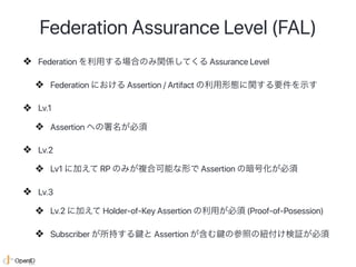 Federation Assurance Level (FAL)
❖ Federation を利用する場合のみ関係してくる Assurance Level
❖ Federation における Assertion / Artifact の利用形態...