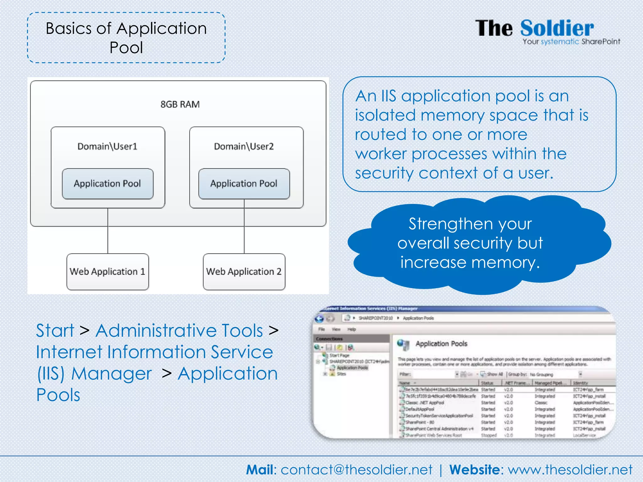 Basics of Application
          Pool

                                         An IIS application pool is an
                                         isolated memory space that is
                                         routed to one or more
                                         worker processes within the
                                         security context of a user.


                                                Strengthen your
                                               overall security but
                                               increase memory.



Start > Administrative Tools >
Internet Information Service
(IIS) Manager > Application
Pools



                         Mail: contact@thesoldier.net | Website: www.thesoldier.net
 