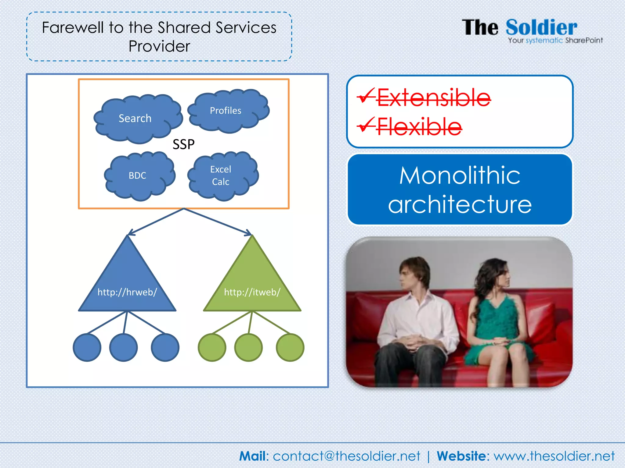 Farewell to the Shared Services
            Provider


                             Profiles
                                                       Extensible
           Search
                                                       Flexible
                       SSP
             BDC
                             Excel
                             Calc                           Monolithic
                                                           architecture


       http://hrweb/            http://itweb/




                                     Mail: contact@thesoldier.net | Website: www.thesoldier.net
 
