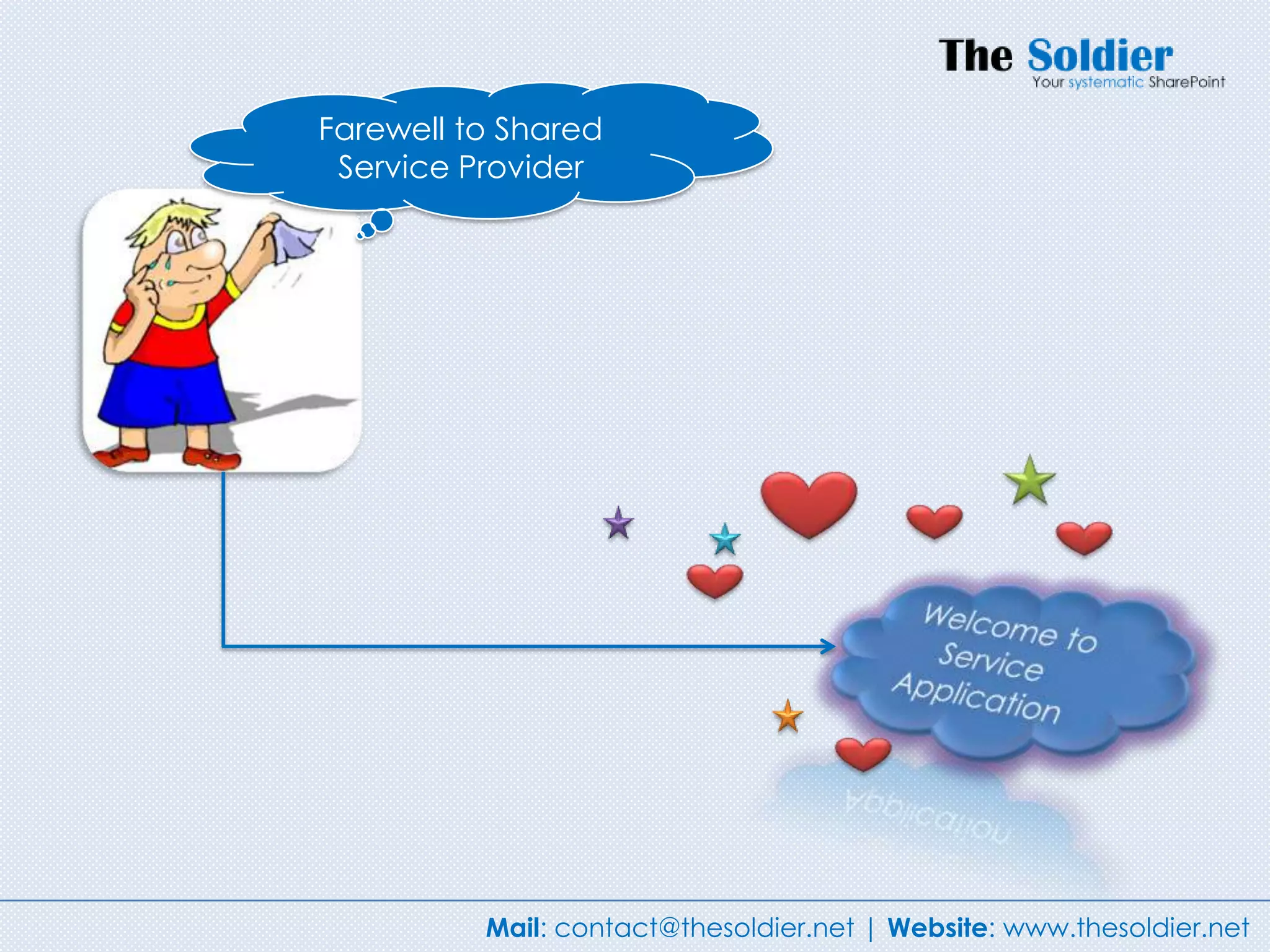 Farewell to Shared
 Service Provider




          Mail: contact@thesoldier.net | Website: www.thesoldier.net
 