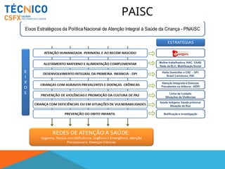 PAISC
 
