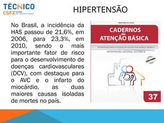HIPERTENSÃO
No Brasil, a incidência da
HAS passou de 21,6%, em
2006, para 23,3%, em
2010, sendo o mais
importante fator de risco
para o desenvolvimento de
doenças cardiovasculares
(DCV), com destaque para
o AVC e o infarto do
miocárdio, as duas
maiores causas isoladas
de mortes no país.
 
