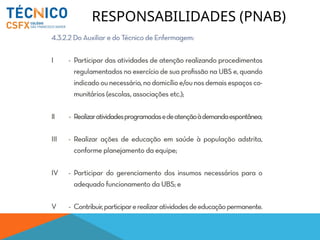 RESPONSABILIDADES (PNAB)
 