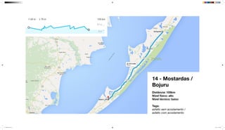 14 - Mostardas /
Bojuru
Distância: 105km
Nível físico: alto
Nível técnico: baixo
Tags:
asfalto sem acostamento /
asfalto com acostamento
mapeamento_2.indd 47 8/4/15 11:52 AM
 
