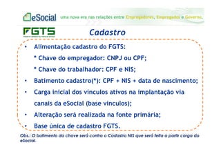 uma nova era nas relações entre Empregadores, Empregados e Governo.
Obs.: O batimento da chave será contra o Cadastro NIS que será feita a partir carga do
eSocial.
Cadastro
• Alimentação cadastro do FGTS:
* Chave do empregador: CNPJ ou CPF;
* Chave do trabalhador: CPF e NIS;
• Batimento cadastro(*): CPF + NIS + data de nascimento;
• Carga inicial dos vínculos ativos na implantação via
canais da eSocial (base vínculos);
• Alteração será realizada na fonte primária;
• Base única de cadastro FGTS.
 