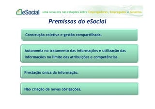 uma nova era nas relações entre Empregadores, Empregados e Governo.
Construção coletiva e gestão compartilhada.
Prestação única da informação.
Autonomia no tratamento das informações e utilização das
informações no limite das atribuições e competências.
Não criação de novas obrigações.
Premissas do eSocial
 