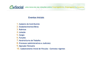 uma nova era nas relações entre Empregadores, Empregados e Governo.
Eventos Iniciais
1. Cadastro do Contribuinte
2. Estabelecimentos/Obras
3. Rubricas
4. Lotação
5. Cargos
6. Funções
7. Horário/turno de Trabalho
8. Processos (administrativos e Judiciais)
9. Operador Portuário
10. Cadastramento inicial de Vínculos – Contratos vigentes
 