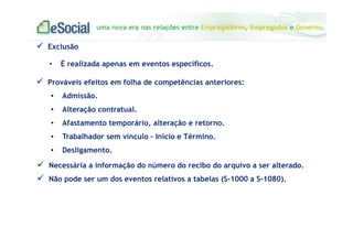 uma nova era nas relações entre Empregadores, Empregados e Governo.
Exclusão
• É realizada apenas em eventos específicos.
Necessária a informação do número do recibo do arquivo a ser alterado.
Não pode ser um dos eventos relativos a tabelas (S-1000 a S-1080).
Prováveis efeitos em folha de competências anteriores:
• Admissão.
• Alteração contratual.
• Afastamento temporário, alteração e retorno.
• Trabalhador sem vínculo – Início e Término.
• Desligamento.
 