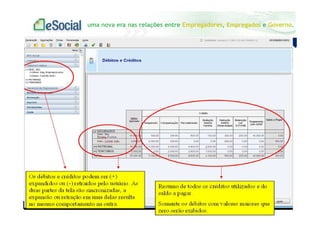 uma nova era nas relações entre Empregadores, Empregados e Governo.
 
