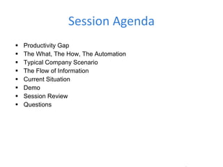 Session Agenda <ul><li>Productivity Gap </li></ul><ul><li>The What, The How, The Automation </li></ul><ul><li>Typical Comp...