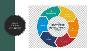 System Programming | PPT