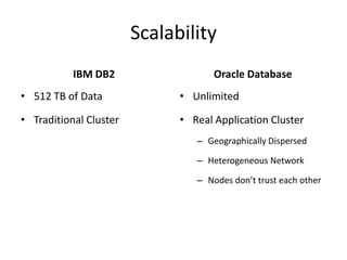 Scalability IBM DB2 512 TB of Data Traditional Cluster Oracle Database Unlimited Real Application Cluster Geographically Dispersed Heterogeneous Network Nodes don’t trust each other 