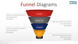 Funnel Diagrams PowerPoint Template