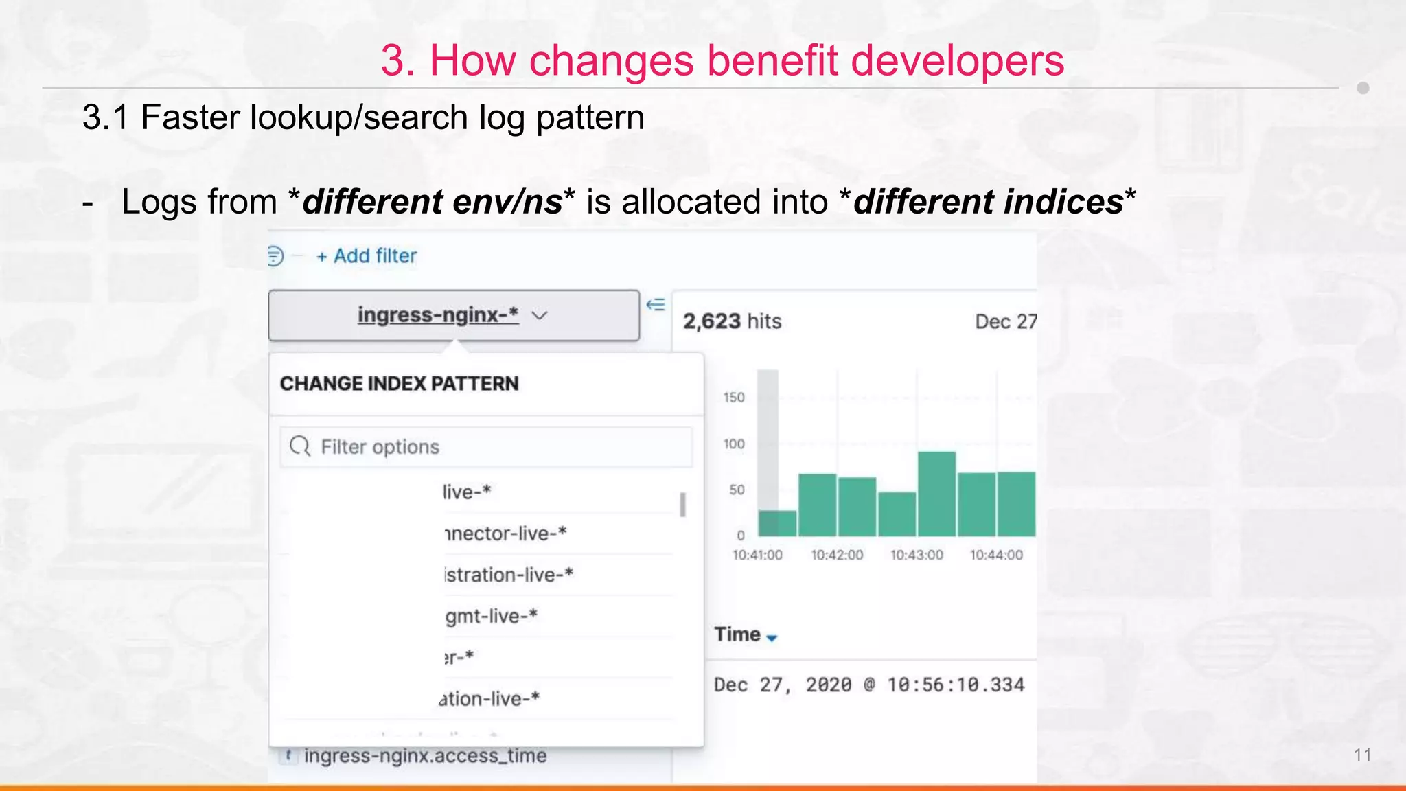 11
3. How changes benefit developers
3.1 Faster lookup/search log pattern
- Logs from *different env/ns* is allocated into *different indices*
 