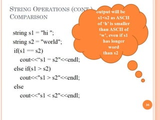 [SpLab7]Functions I