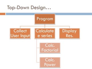 [Splab8]Functions II