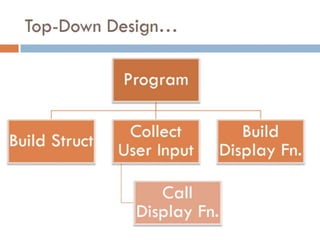 [Splab8]Functions II