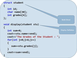 [Splab8]Functions II