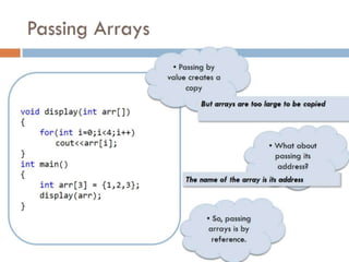 [SpLab9]Functions III