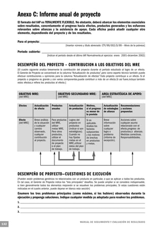 Anexo C: Informe anual de proyecto
      El formato del IAP es TOTALMENTE FLEXIBLE. No obstante, deberá abarcar los elementos esenciales
      sobre resultados, concretamente el progreso hacia efectos, productos generados y los esfuerzos
      relevantes sobre alianzas y la asistencia de apoyo. Cada oficina podrá añadir cualquier otro
      elemento, dependiendo del proyecto y de los resultados.

      Para el proyecto: ________________________________________________________________________
                                                     [Insertar número y título abreviado: CTY/99/002/D/99 – Alivio de la pobreza]

      Periodo cubierto: _______________________________________________________________________
                                   [Indicar el período desde el último IAP. Normalmente,el ejercicio: enero 2001-diciembre 2002]


      DESEMPEÑO DEL PROY E C TO – CONTRIBUCION A LOS OBJETIVOS DEL MRE
      [El cuadro siguiente analiza brevemente la contribución del proyecto durante el período estudiado al logro de un efecto.
      El Gerente de Proyecto se concentrará en la columna “Actualización de productos”,pero como experto técnico también puede
      efectuar contribuciones u opiniones para la columna “Actualización de efectos”.Todo proyecto contribuye a un efecto. Si el
      proyecto o programa es grande y con varios componentes,puede contribuir a más de un efecto.Si así fuere,incluya también
      estos efectos,o refiera los productos al efecto.]



       OBJETIVO MRE:                         OBJETIVO SECUNDARIO MRE:                       AREA ESTRATÉGICA DE APOYO:
       [del MRE]                             [del MRE]                                      [del MRE]


       Efectos        Actualización     Productos        Actualización     Motivos,          Actualización Recomendaciones
                      de efecto         anuales          de productos      si el progreso    de estrategias y acciones
                                                                           es menor de       de alianza     propuestas
                                                                           lo previsto

       Efecto         Breve análisis    Para productos   Logros del        Si es             Breve         Acciones sobre
       [del MRE]      de la situación   del MRE,         proyecto en       aplicable.        información   cualquier asunto
                      y cualquier       utilizar         productos         Analiza los       sobre         relacionado con el
                      cambio            metas MRE.       (indicar si son   factores          cualquier     efecto,progreso de
                      observado,        Para otros       estratégicos).    subyacentes       logro o       productos,o alianzas.
                      cualquier         productos,       Cuando no         y los motivos     problema      Medidas correctivas.
                      contribución      utilizar el      hay fijadas       de brechas        (informe de   Responsabilidades.
                      al proyecto.      documento        metas en el       en productos      excepción).
                                        de proyecto      MRE,utilizar      y metas.
                                        o el plan        datos del plan
                                        de trabajo.      de trabajo.




      DESEMPEÑO DE PROY E C TO—CUESTIONES DE EJECUCIÓN
      [Pueden existir problemas genéricos no relacionados con un producto en particular, o que se aplican a todos los productos.
      En tal caso, el Gerente de Proyecto indica los “tres principales” desafíos. Se puede ampliar si se considera indispensable,
      si bien generalmente todos los elementos mejorarán si se resuelven los problemas principales. Si estas cuestiones están
      indicadas en el cuadro anterior, puede dejarse en blanco esta sección]
      Enumere los tres problemas principales (como máximo, si los hubiere) observados durante la
      ejecución y proponga soluciones. Indique cualquier medida ya adoptada para resolver los problemas.
      1. _____________________________________________________________________________________________________
      2. _____________________________________________________________________________________________________
      3. _____________________________________________________________________________________________________


                                                                    M A N UAL DE SEGUIMIENTO Y EVA L UACIÓN DE RESULTADOS
132
 