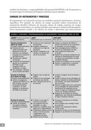 cambian las funciones y responsabilidades del personal del PNUD y de los proyectos y
     en tercer lugar, los Gerentes de Programa enfrentan nuevos desafíos.

     CAMBIOS EN INSTRUMENTOS Y PROCESOS
     El seguimiento y la evaluación con base en resultados requieren instrumentos y procesos
     específicos. Por ejemplo, las oficinas de campo necesitan utilizar instrumentos de
     seguimiento flexibles (informes de proyecto, planes de trabajo, misiones de campo,
     reuniones de interesados), con carácter periódico, para apoyar la medición del desempeño.
     Estos instrumentos ayudan a las oficinas de campo a determinar qué intervenciones

      CUADRO 4: FUNCIONES Y RESPONSABILIDADES EN SEGUIMIENTO Y EVALUACIÓN A NIVEL DE PAÍS

      ¿QUIÉN? Actores,funciones ¿QUÉ?                                                                                                                                 ¿POR QUÉ?
      y responsabilidades       Información que se necesita                                                                                                           Para qué uso
              Gerencia principal de la            n                                       Cambios en las condiciones                                          n                       Adaptar la asistencia del PNUD en
      oficina de campo                                                                    de desarrollo.                                                                              función del cambio de las condiciones
          Principales responsabilidades:                      n                           Progresos, problemas y                                                                      de desarrollo, en caso necesario.
          n     Colaboración con                                                          tendencias en el logro de                                                           n       Situar estratégicamente al PNUD en
                socios nacionales para                                                    resultados.                                                                                 el marco de cooperación del país.
                determinar el foco de                                             n       Pautas y cuestiones en el                                                               n   Forjar coaliciones sólidas para
                atención y los resultados                                                 volumen y la eficacia del                                                                   el cambio.
                buscados de la asistencia                                                 uso de los recursos.                        n                                               Resolver los principales obstáculos que
                del PNUD al país.                                                                                                                                                     dificultan la implementación de modo
        n       Identificación y gestión                                                                                                                                              de mejorar las posibilidades de lograr
                de alianzas.                                                                                                                                                          resultados (efectos).
            n   Evaluación del desempeño                                                                                                                                  n           Vincular los resultados con los recursos.
                general de la asistencia                                                                                          n                                                   Realizar un seguimiento y evaluación
                del PNUD al país                                                                                                                                                      activos y basados en resultados.
                (progresos hacia los
                resultados y su logro).
      n         Uso estratégico y eficiente
                de los recursos del PNUD.
      Gerentes de Programa                                n                               Progreso hacia el logro de          n                                                       Analizar el progreso hacia los efectos y
      de la oficina de campo                                                              efectos.                                                                                    su logro.
      Principales responsabilidades:                                  n                   Progreso de las estrategias     n                                                           Evaluar la eficacia de las estrategias de
      n  Cartera de programas y                                                           de alianzas para efectos.                                                                   alianzas y adoptar las medidas pertinentes
         proyectos del PNUD en un                                 n                       Tasa y eficiencia del uso de                                                                (por ejemplo, una mejor coordinación
         área temática, tal como                                                          los recursos.                                                                               con los socios).
         buena gobernabilidad                                                                                                                             n                           Efectuar el seguimiento de la efectividad
         o pobreza o, en otras                                                                                                                                                        de las estrategias de implementación,
         palabras, la contribución                                                                                                                                                    identificando los obstáculos que se
         del PNUD a los efectos.                                                                                                                                                      oponen al logro de resultados (efectos)
                                                                                                                                                                                      y tomar las medidas pertinentes.
                                                                                                                                                  n                                   Asegurar el uso efectivo de recursos,
                                                                                                                                                                                      asignándolos para maximizar la posibilidad
                                                                                                                                                                                      de lograr resultados (efectos).
      Personal de proyecto                                                            n   El efecto a cuyo logro se                       n                                           Encuadrar el proyecto en el contexto
      Principales responsabilidades:                                                      encamina el proyecto.                                                                       más amplio.
      n  Gestión de proyectos                         n                                   Los progresos hacia los                                                     n               Tomar medidas para conseguir metas
         que reciben asistencia                                                           resultados y su logro.                                                                      de productos.
         del PNUD para producir                                           n               Problemas y cuestiones vincu-                                           n                   Asegurar una colaboración efectiva
         resultados.                                                                      ladas con la implementación.                                                                con los socios.
                                              n                                           Colaboración práctica con los                               n                               Establecer vínculos con los beneficiarios.
                                                                                          socios a nivel de proyecto                          n                                       Asegurar el uso eficiente de los recursos.
                                                                                          y seguimiento de la
                                                                                          contribución de éstos.
                                                                              n           Gestión de los recursos.



                                                                                                            M A N UAL DE SEGUIMIENTO Y EVA L UACIÓN DE RESULTADOS
18
 