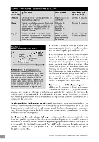 CUADRO 3. INDICADORES Y SEGUIMIENTO DE RESULTADOS

      TIPO DE   QUÉ SE MIDE                                               INDICADORES           NIVEL PRINCIPAL
      RESULTADO                                                                                 DE UTILIZACIÓN
      Producto         Esfuerzo, o bienes y servicios generados por       Implementación de     Gerencia de proyecto
                       los proyectos y programas                          actividades
      Efecto           Eficacia, o resultados en cuanto al acceso,la      Utilización de        Gerencia de programa
                       utilización y la satisfacción de los interesados   resultados y
                       ante los bienes y servicios generados por          producción
                       los proyectos, los programas, socios y la          sostenible de
                       asistencia de apoyo                                beneficios
      Impacto          Eficacia, o resultados en cuanto al efecto         Utilización de        Gerencia principal de
                       combinado de un conjunto de actividades            efectos y cambio      la oficina de campo
                       que mejora las condiciones de desarrollo           positivo sostenible
                       a nivel del país                                   de desarrollo


                                                                 El Cuadro 3 muestra cómo se utilizan indi-
     GRÁFICO 2:
     PROGRESOS HACIA RESULTADOS                                  cadores para cada tipo de resultado, y quiénes
                                                                 son los usuarios principales del indicador.
                                            u   meta a
                    Progreso                    fin del          Los indicadores se utilizan periódicamente
                    previsto                    período
                                                                 para corroborar la visión de los socios en
                                     Progreso
                                     real                        cuanto a progresos y logros, para mantener
                u    línea de base                               los proyectos y los programas bajo control y
                                                                 para transmitir toda alerta temprana sobre
                1              2            3   tiempo/año       obstáculos al progreso. Los indicadores sólo
     Nota del Gráfico 2: El progreso es rara                     indican, no explican. La interpretación de
     vez lineal.En este ejemplo, el indicador del                los indicadores se hace mediante análisis
     comienzo del segundo año revela que, a pesar                cualitativos. Como se indica en el Gráfico 2,
     de los pronósticos,no ha habido avance. Por                 es necesario un análisis cualitativo para
     otra parte,ese mismo indicador al final del
     segundo año revela un avance importante que                 interpretar el sentido de los indicadores en
     incluso supera las expectativas. Es necesario               cuanto al progreso hacia resultados.
     realizar un análisis para explicar por qué el
     avance fue lento durante el primer año pero En el caso de los indicadores de producto,
     se aceleró mucho durante el segundo año.    el Gerente de programa utiliza el seguimiento
                                                 cotidiano para verificar el progreso, así como
     misiones de campo e informes o información recibida del Gerente de proyecto. El
     Informe anual de proyecto (IAP) se realiza entre lapsos de tiempo demasiado largo como
     para permitir que se tomen medidas tempranas si se producen demoras o problemas en la
     generación de productos.

     En el caso de los indicadores de efectos el seguimiento anual es más apropiado y se
     efectúa a través de contribuciones de los especialistas de proyectos técnicos en el IAP, con
     discusiones del comité directivo y el examen anual. Dado que los resultados son menos
     tangibles que los productos, los indicadores son indispensables para obtener un análisis
     fundamentado de los progresos.

     En el caso de los indicadores del impacto (denominados asimismo indicadores de
     situación), podrán organizarse discusiones anuales si se dispone de información, aunque a
     menudo se lo hace con menos frecuencia. Se podrán programar discusiones con motivo de
     la preparación del Análisis Conjunto del País (ACP) y del programa del país, a mitad de
     ejercicio del programa del país y/o del MANUD y hacia el final del programa del país o
     del período del MRE.


                                                                M A N UAL DE SEGUIMIENTO Y EVA L UACIÓN DE RESULTADOS
72
 