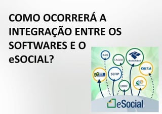 COMO OCORRERÁ A
INTEGRAÇÃO ENTRE OS
SOFTWARES E O
eSOCIAL?
 