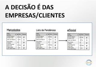 A DECISÃO É DAS
EMPRESAS/CLIENTES
 